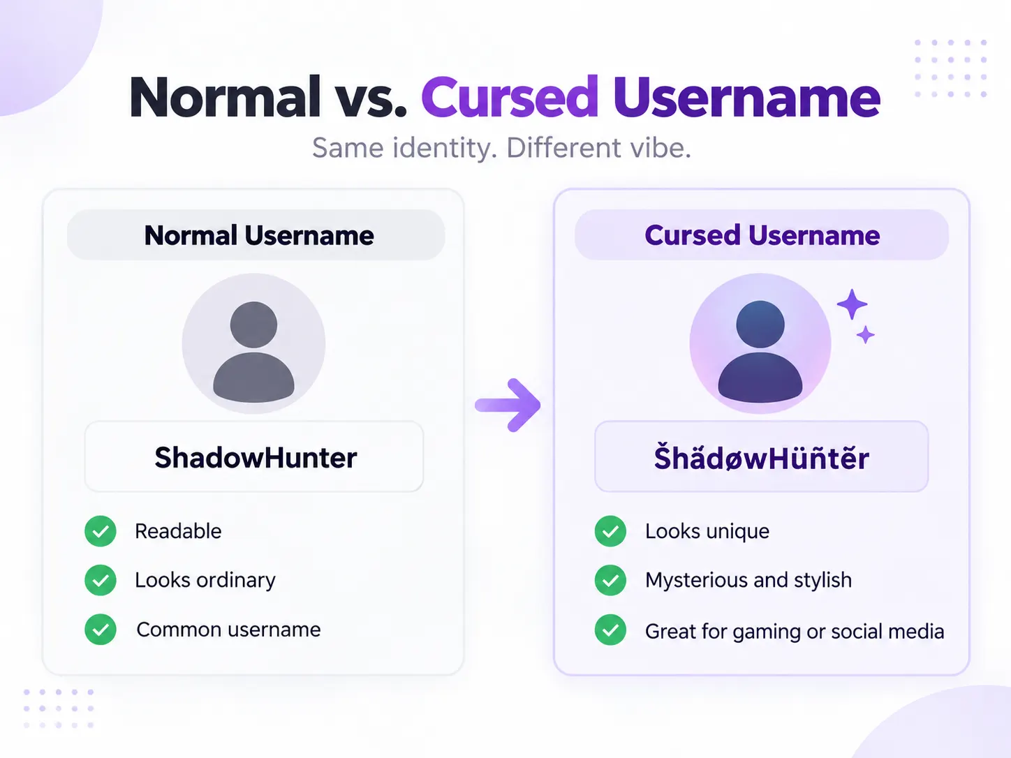 how to make a cursed username