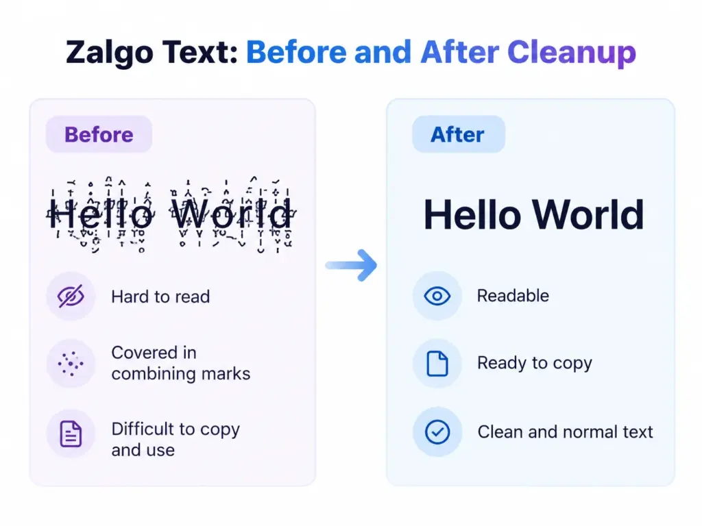 how to remove Zalgo text

